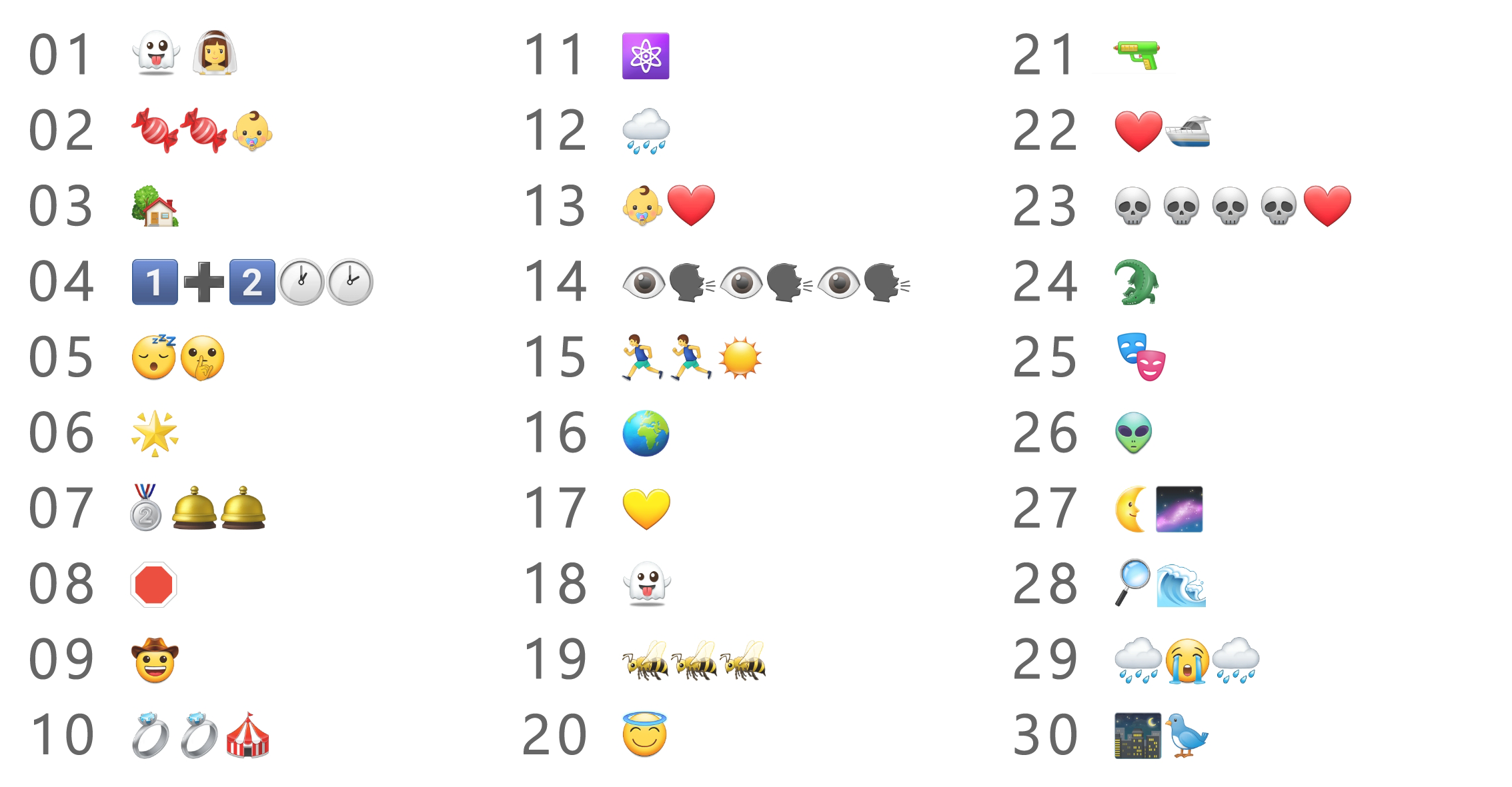 erasure emoji quiz by ongeerasure